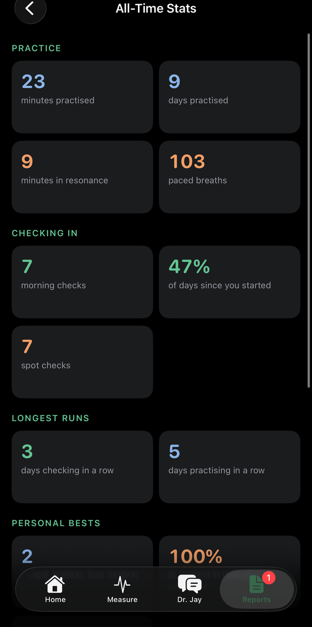 The stats screen showing trends across weeks