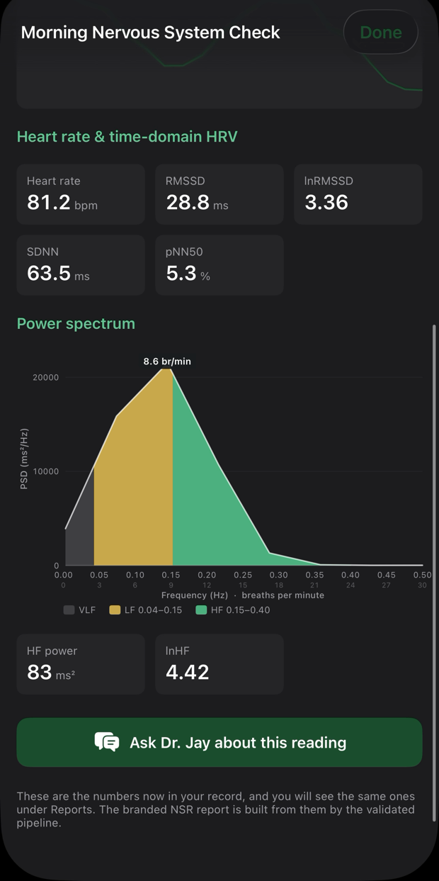 A finished reading showing heart rate, RMSSD, SDNN and the full power spectrum